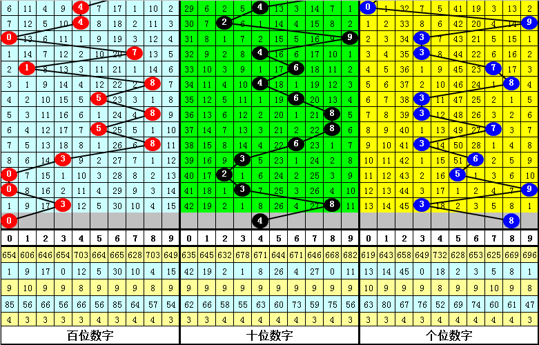 今晚必中一肖一码四不像,实地验证数据策略_模拟版17.660