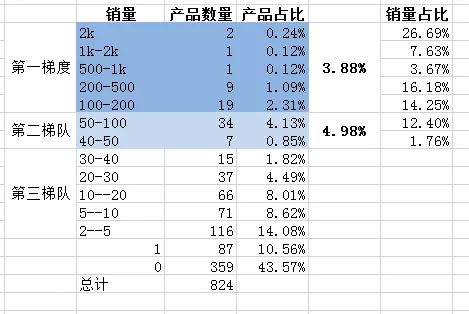 800图库,长期性计划定义分析_mShop74.922