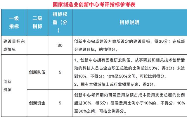 新澳门最准一肖,安全策略评估方案_FHD47.612