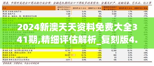 2024新澳天天免费资料,科学数据评估_PT66.791