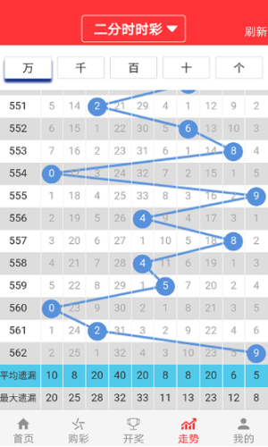 2024澳门六开彩查询记录,专家意见解析_完整版74.680