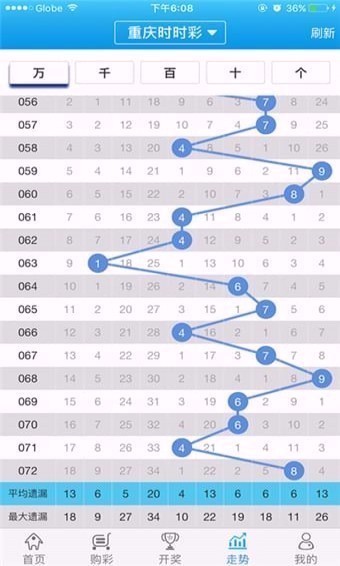 澳门一肖—码精准100王中王,适用解析方案_RX版46.812