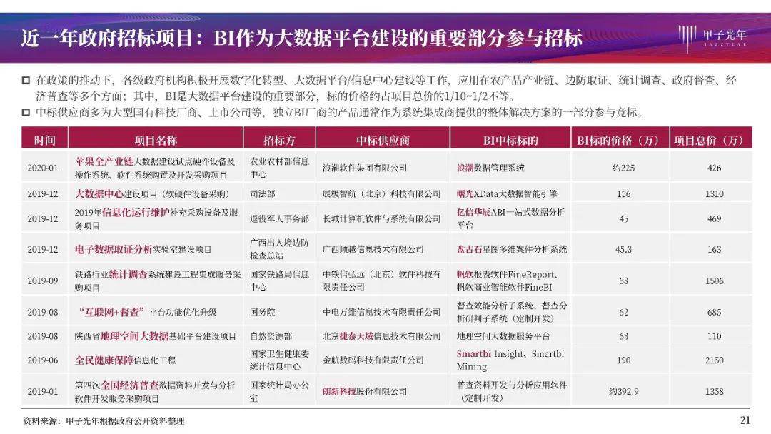 正版资料免费大全最新版本,实地分析数据执行_限量版82.24