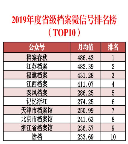 2024年12月19日 第83页