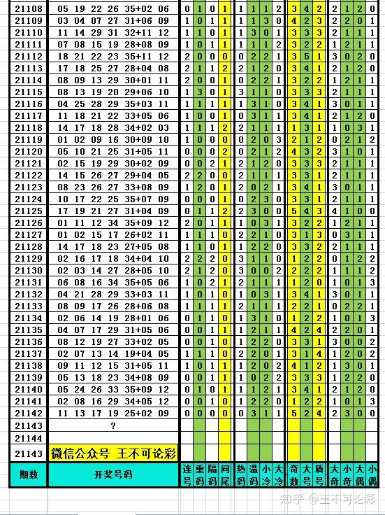 港彩二四六天天好开奖,全面数据分析实施_T91.900