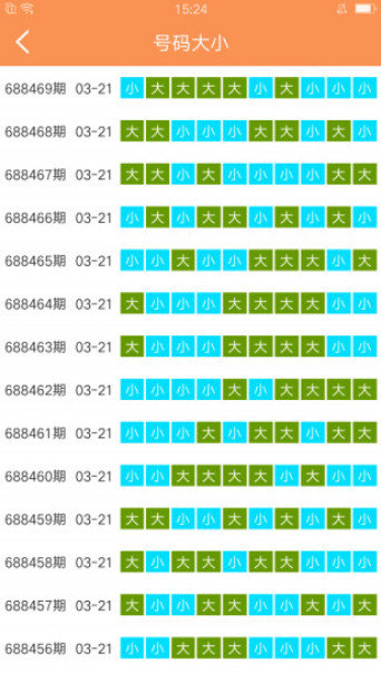 新澳门天天开好彩大全开奖记录,标准程序评估_超级版19.680