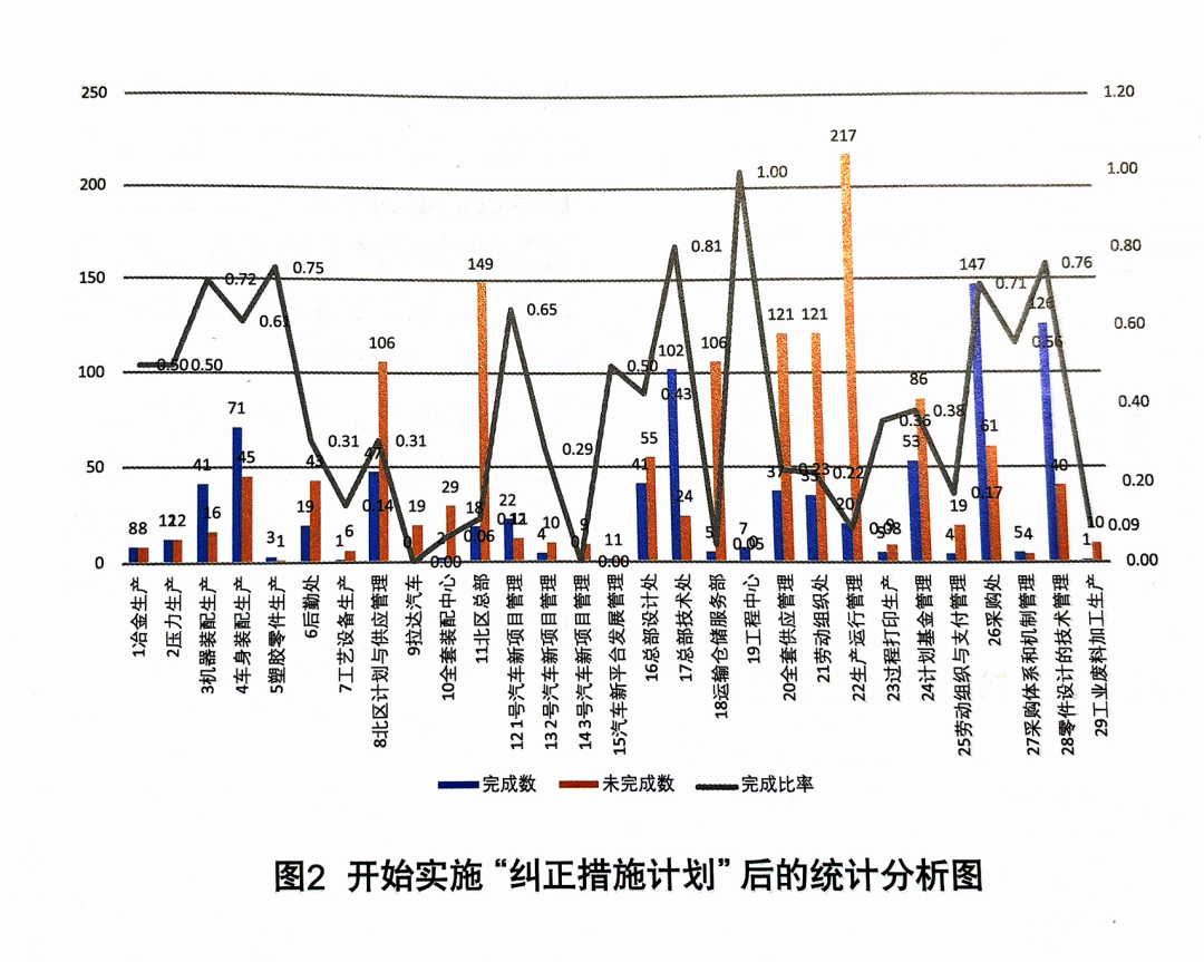 新澳资料免费精准期期准,高效计划分析实施_3K11.805