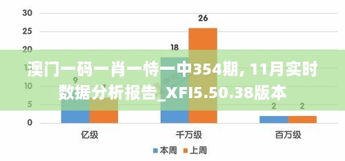 澳门一肖904小龙女,深度应用数据策略_社交版39.641