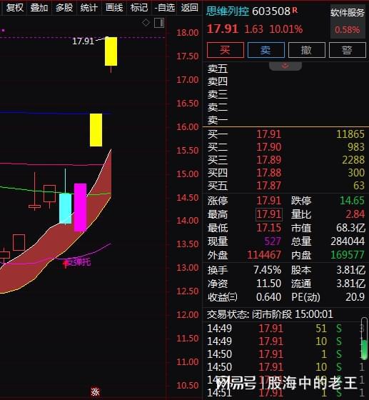 新奥精准资料免费提供630期,专业数据解释定义_至尊版20.709