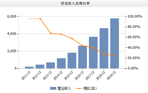 香港特马最正确免费资料,深层数据执行设计_入门版61.68