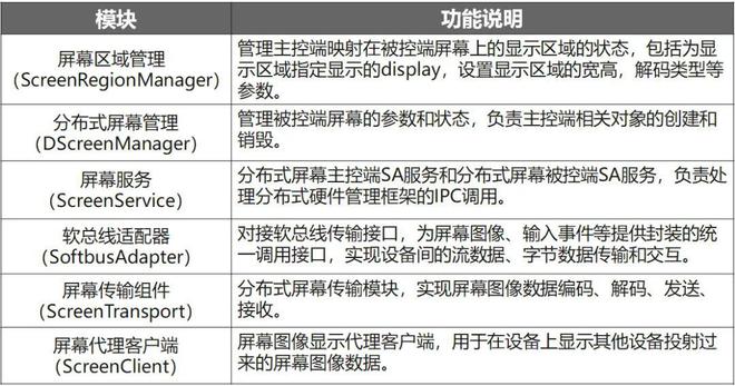 2023澳门六今晚开奖结果出来,综合研究解释定义_Harmony23.106