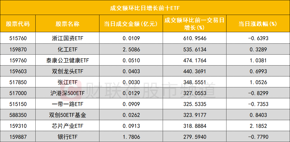 2024年新洩历史开奖记录,资源实施方案_旗舰版48.57.81