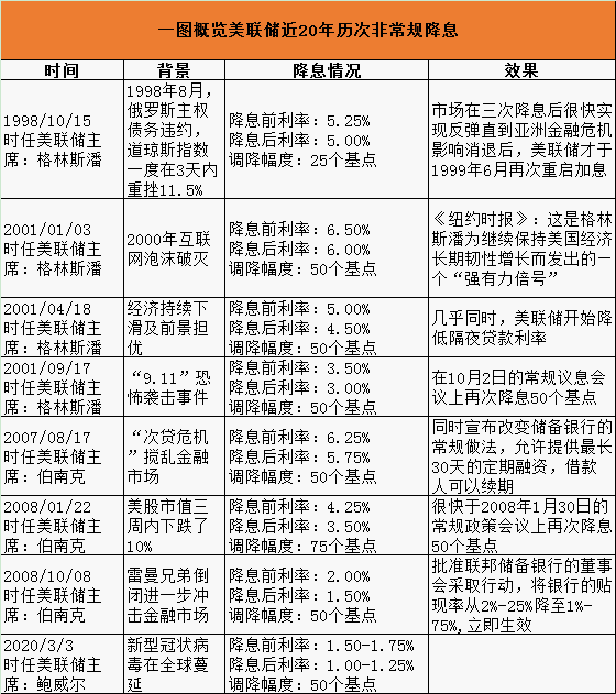 新澳门资料免费长期公开,2024,灵活操作方案设计_豪华版31.560