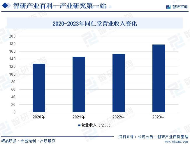 正版免费全年资料大全2020年,实地数据评估执行_C版12.214