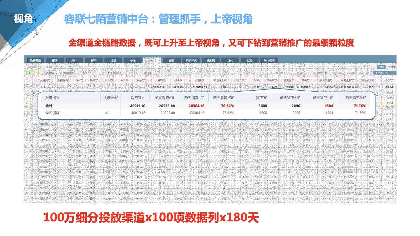 2024管家婆精准资料第三,实地数据评估策略_Executive43.890