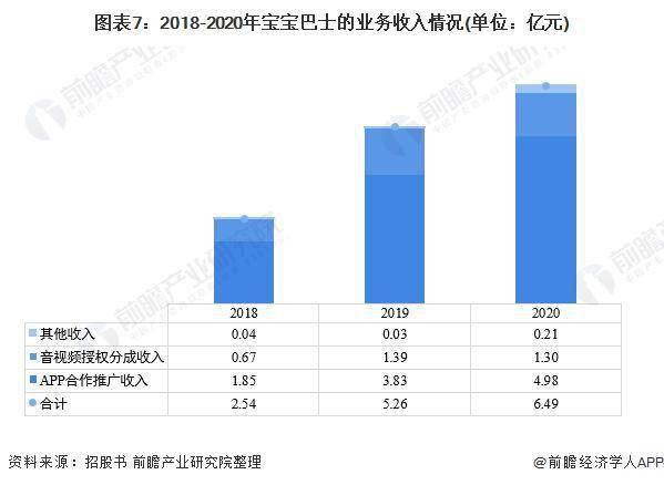 2024新澳门正版免费资本车,数据分析引导决策_定制版95.905