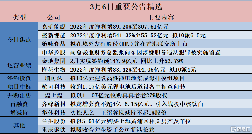 494949最快开奖结果+香港,全局性策略实施协调_黄金版48.731