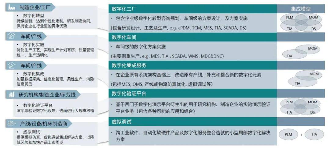 澳门最准的资料免费公开使用方法,快速响应策略方案_S52.57