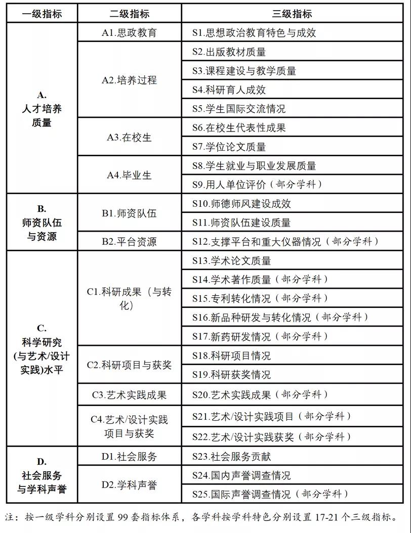 新澳2024今晚开奖资料,结构化推进计划评估_suite19.947