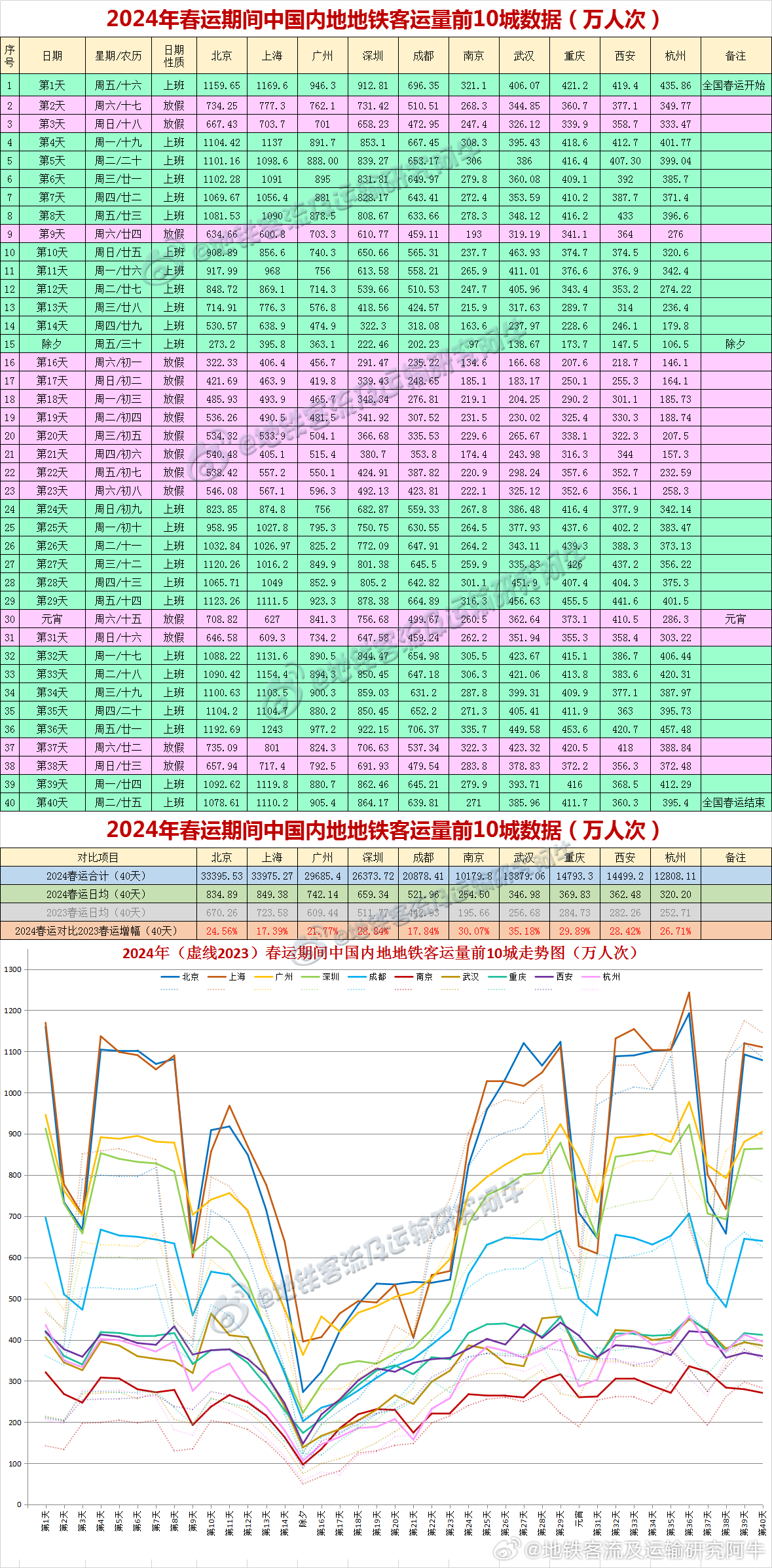 2024年开奖结果新奥今天挂牌,精细分析解释定义_YE版62.714