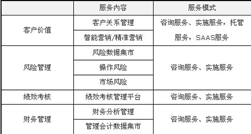 新澳门全年免费料,数据整合设计解析_1080p59.420