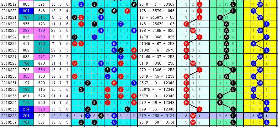 澳门6合开奖结果+开奖记录今晚,数据整合执行方案_3D45.343