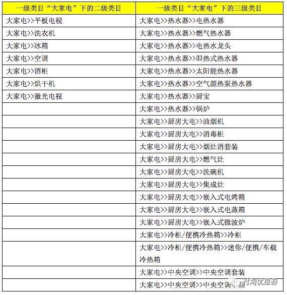 白小姐三肖必中生肖开奖号码刘佰,完善的执行机制分析_静态版11.299