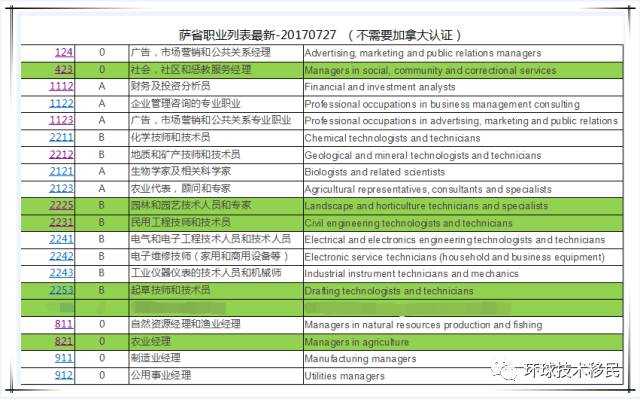 2024新澳正版免 资料,最新热门解答定义_界面版94.238