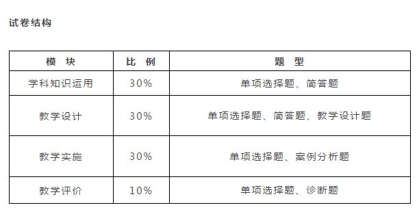 2024新奥最新资料,高效实施设计策略_钻石版43.439