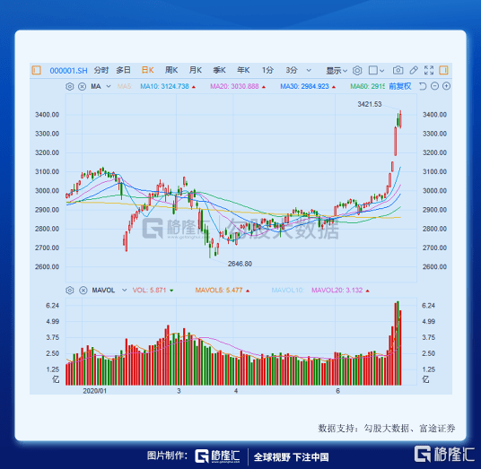 79456濠江论坛杀肖结果,深入数据应用计划_suite69.182