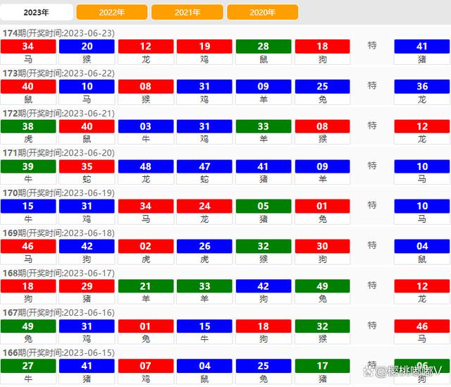 2024新澳门天天开好彩,理性解答解释落实_soft72.922