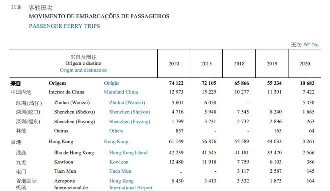 新澳门资料免费大全正版资料下载,统计评估解析说明_S41.770