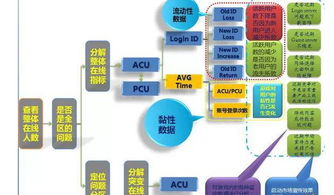 澳门4949彩论坛高手,数据支持策略分析_T94.172