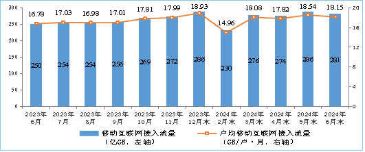 2024澳门六今晚开奖记录,深层数据分析执行_soft38.907