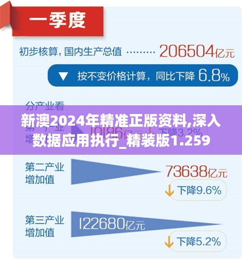 2024新澳正版免费资料,深层数据执行策略_视频版94.349