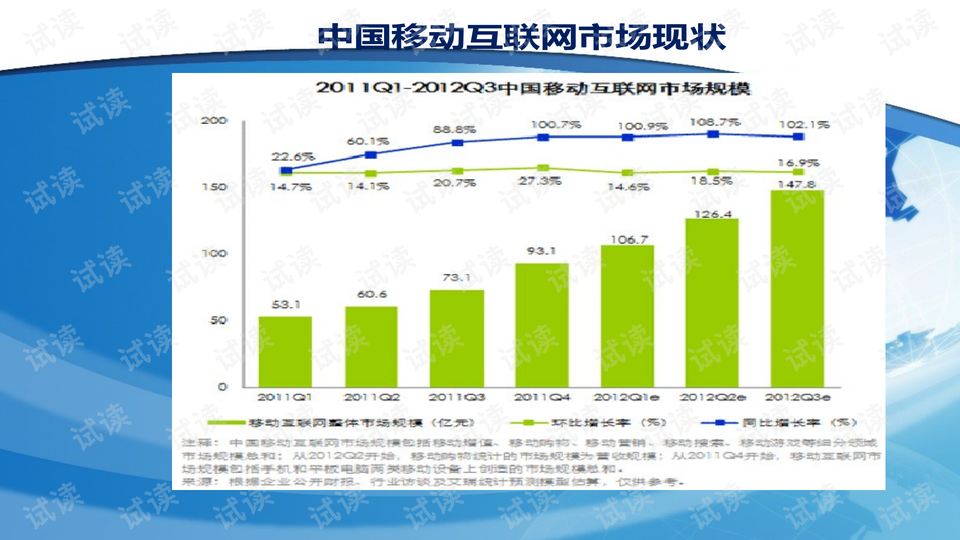 新澳精准资料免费提供265期,全面执行数据计划_GT70.587