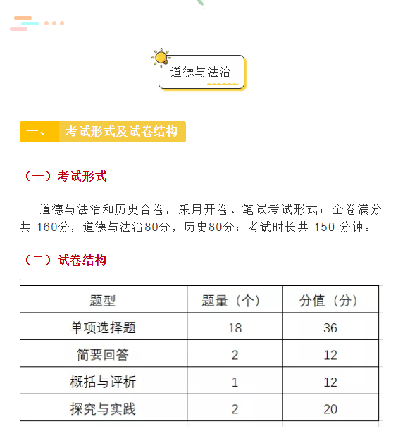 三肖三期必出三肖三码微博,前沿解读说明_工具版49.788