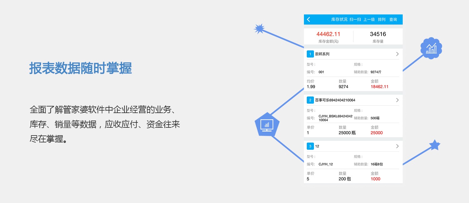 管家婆必中一肖一鸣,精确数据解释定义_HT31.503