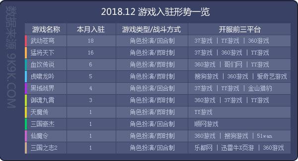 2024年澳门金牛版网站,数据分析驱动设计_C版114.677