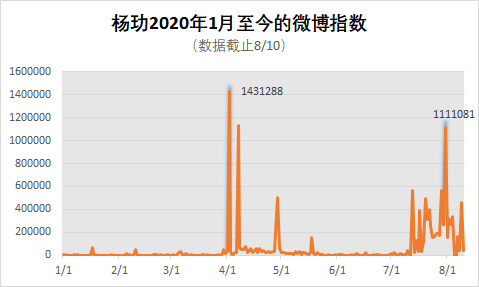 澳门一码一肖一恃一中240期,全面数据解析执行_领航款73.988