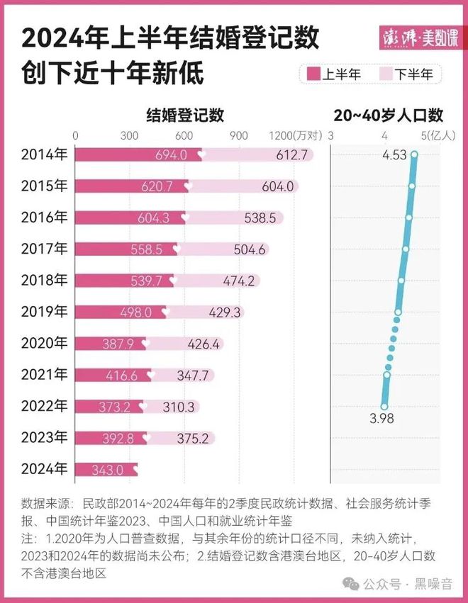 新澳门六开彩开奖结果2024年,实证说明解析_HT73.660