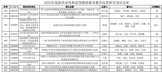 2024新奥正版资料大全,适用实施计划_BT72.856