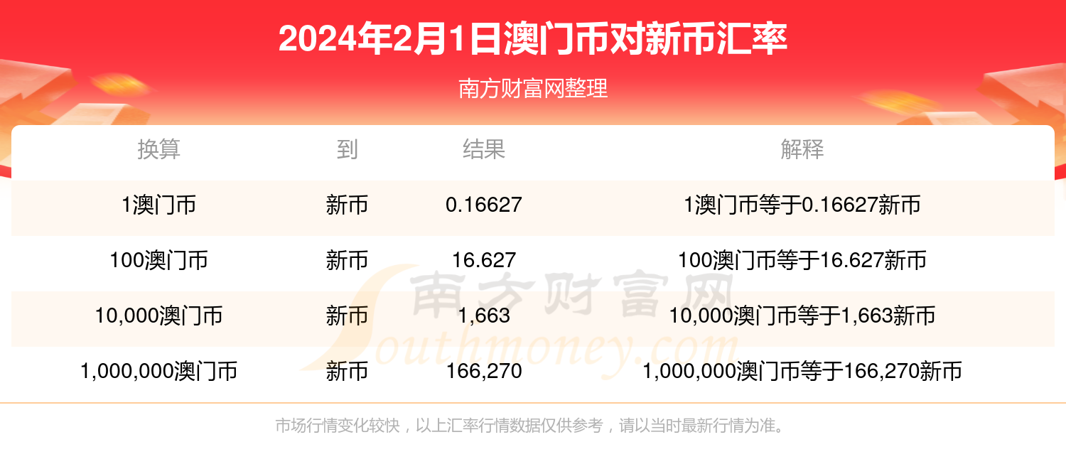 2024新奥历史开奖结果查询澳门六,适用性计划解读_特别款50.329