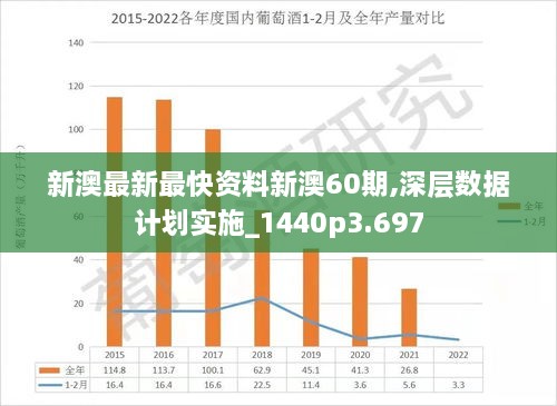 2024新澳最精准资料222期,新兴技术推进策略_Galaxy47.539