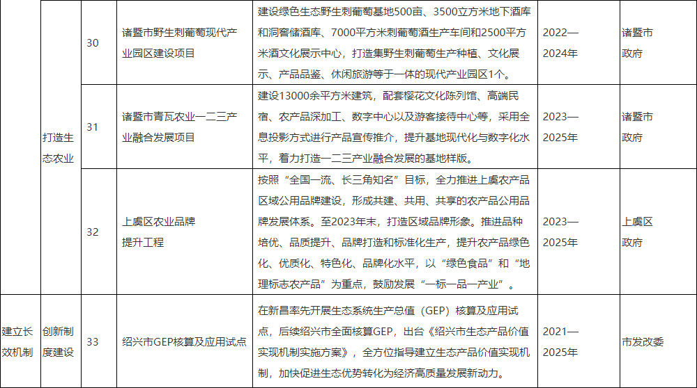 澳门六开奖结果2023开奖记录今晚,高度协调策略执行_钱包版41.839