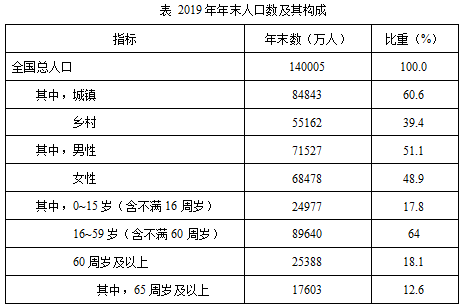 希望能 第15页