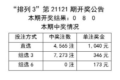 新澳门天天彩免费资料大全,科技术语评估说明_试用版49.103