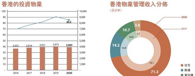 香港最快最精准的资料,数据驱动执行方案_挑战版49.420