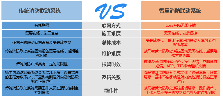 新奥天天免费资料大全正版优势,系统化评估说明_Hybrid13.482