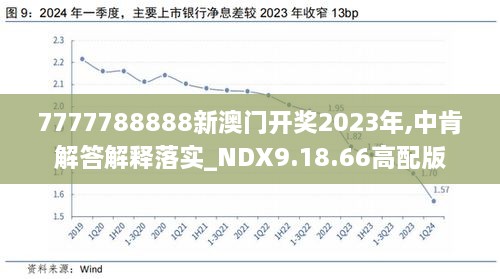 以科学 第15页